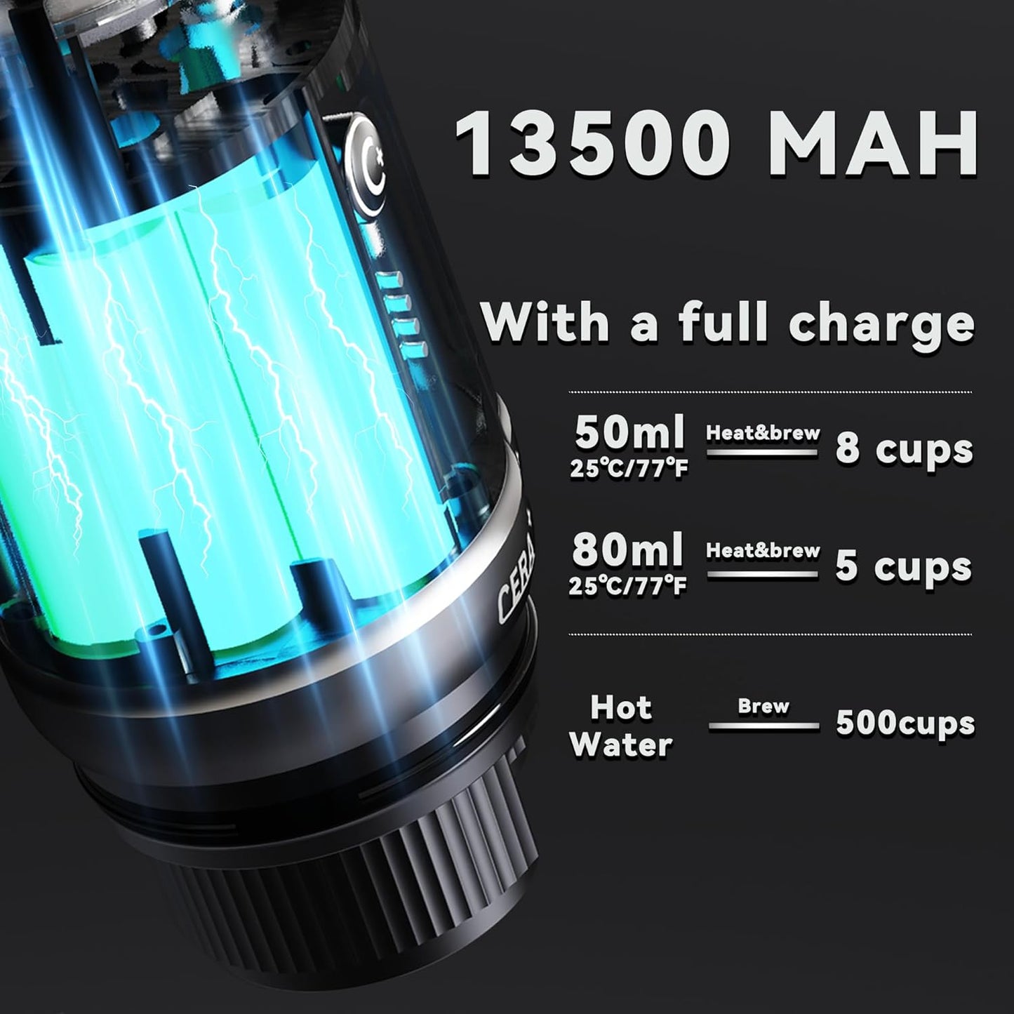 CERA+ Portable Espresso Maker